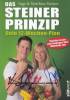 mehr Details und Bestellmglichkeit